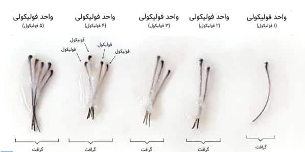 گرافت مو